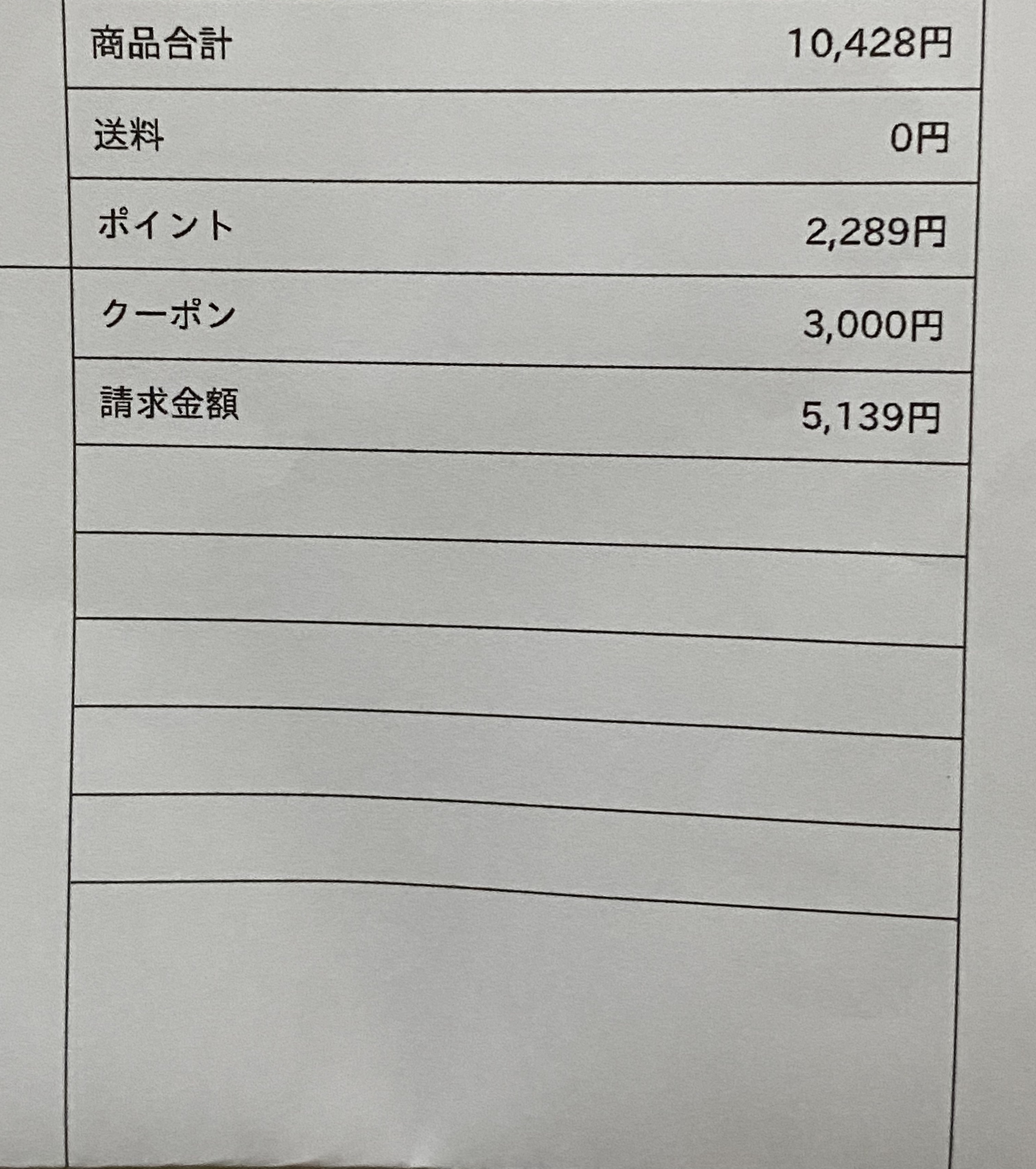 kurokamiスカルプ/haru/市販シャンプーを使ったクチコミ（3枚目）