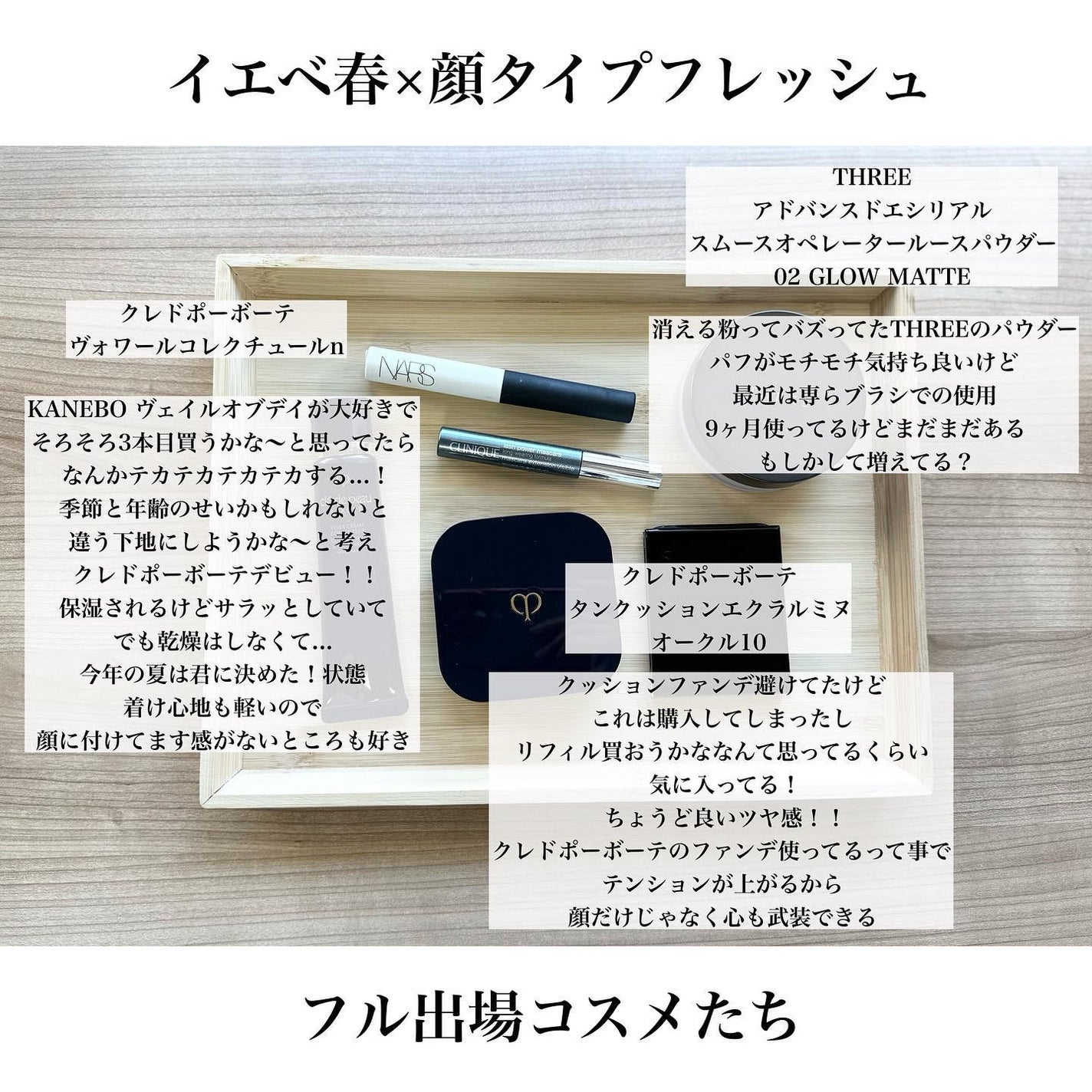 スマッジプルーフ アイシャドーベース/NARS/アイシャドウベースを使ったクチコミ(3枚目)