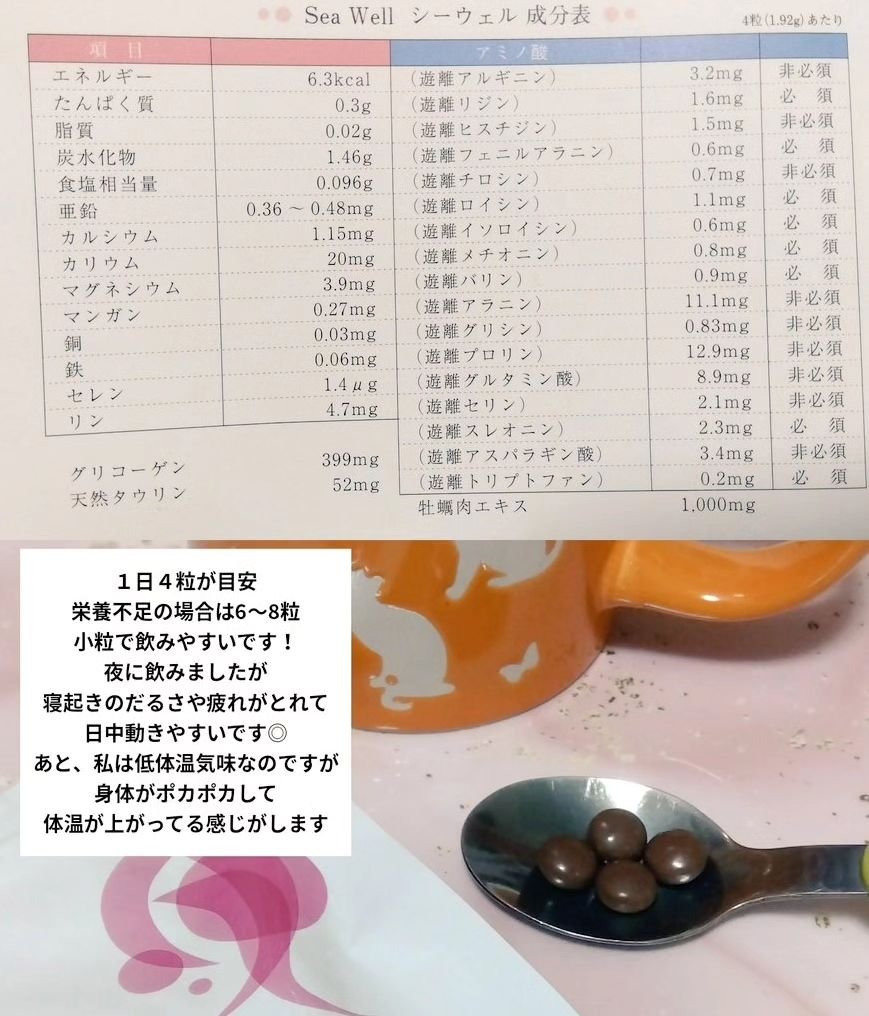 SeaWell/ヒューマンモア/健康サプリメントを使ったクチコミ（3枚目）