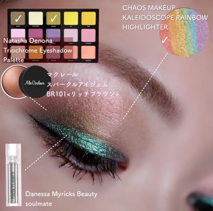 トリクロームパレット/Natasha Denona/アイシャドウパレットを使ったクチコミ(1枚目)