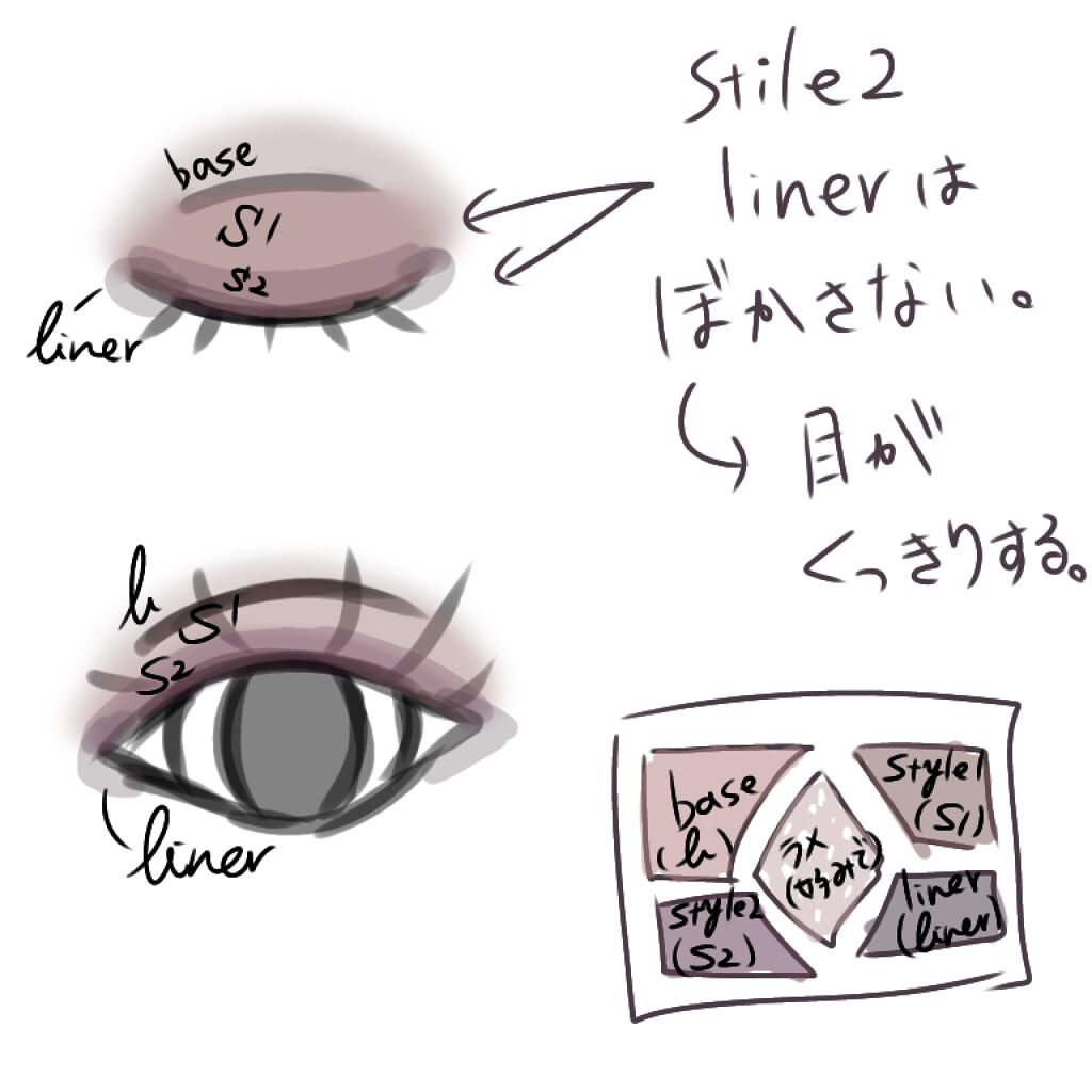 【旧品】マシュマロフィニッシュパウダー/キャンメイク/プレストパウダーを使ったクチコミ（3枚目）