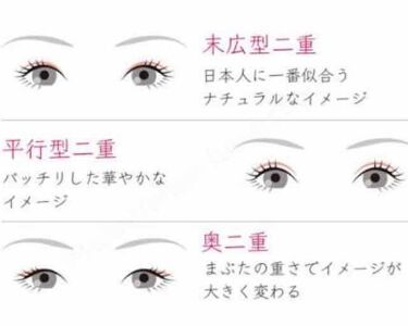 のび る アイテープ 絆創膏タイプ Daisoの口コミ 超優秀 100均で買えるおすすめ二重まぶた用アイテム 二重幅を変えたい人 By スガワラルナ Lips