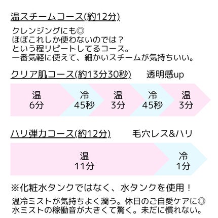 スチーマー ナノケア EH-SA0B/Panasonic/美顔器・マッサージを使ったクチコミ(6枚目)