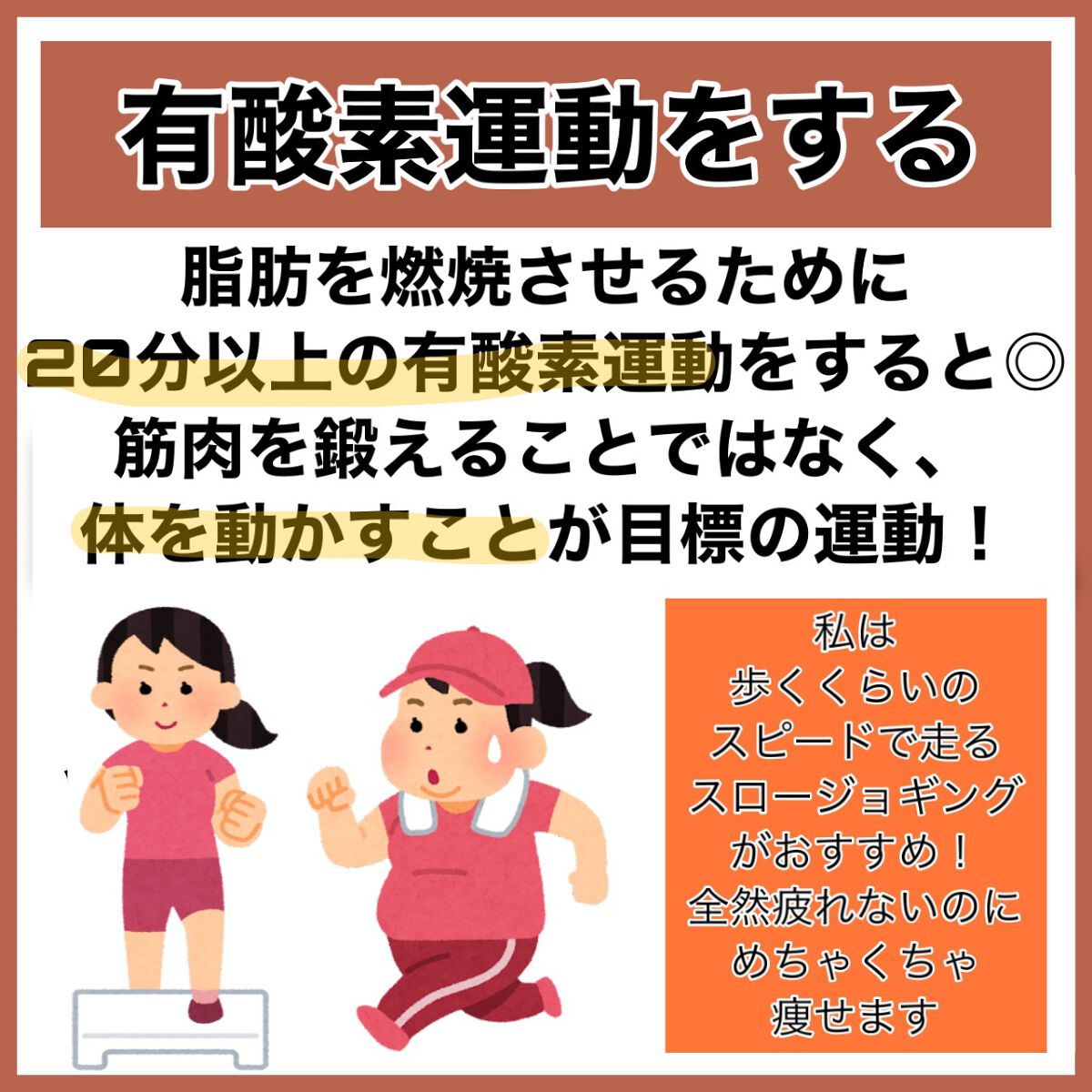 食べてもDiet/井藤漢方製薬/ボディサプリメントを使ったクチコミ(8枚目)