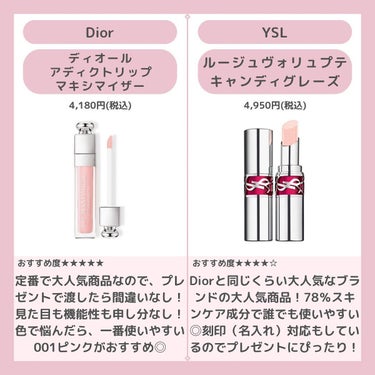 【旧】ディオール アディクト リップ マキシマイザー/Dior/リップグロスを使ったクチコミ（2枚目）