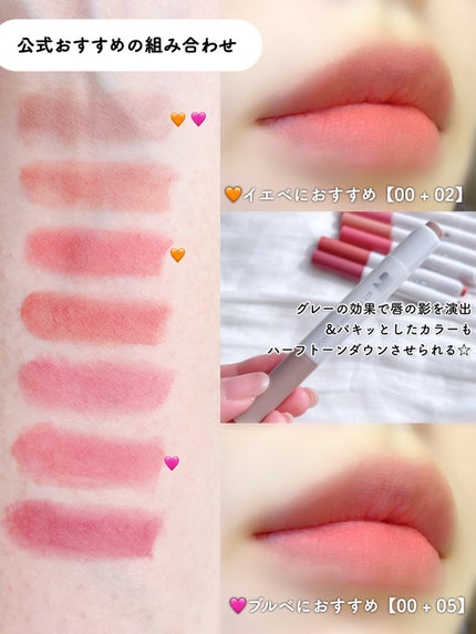 ハニーメルティングリップ/ネイチャーリパブリック/口紅を使ったクチコミ(8枚目)