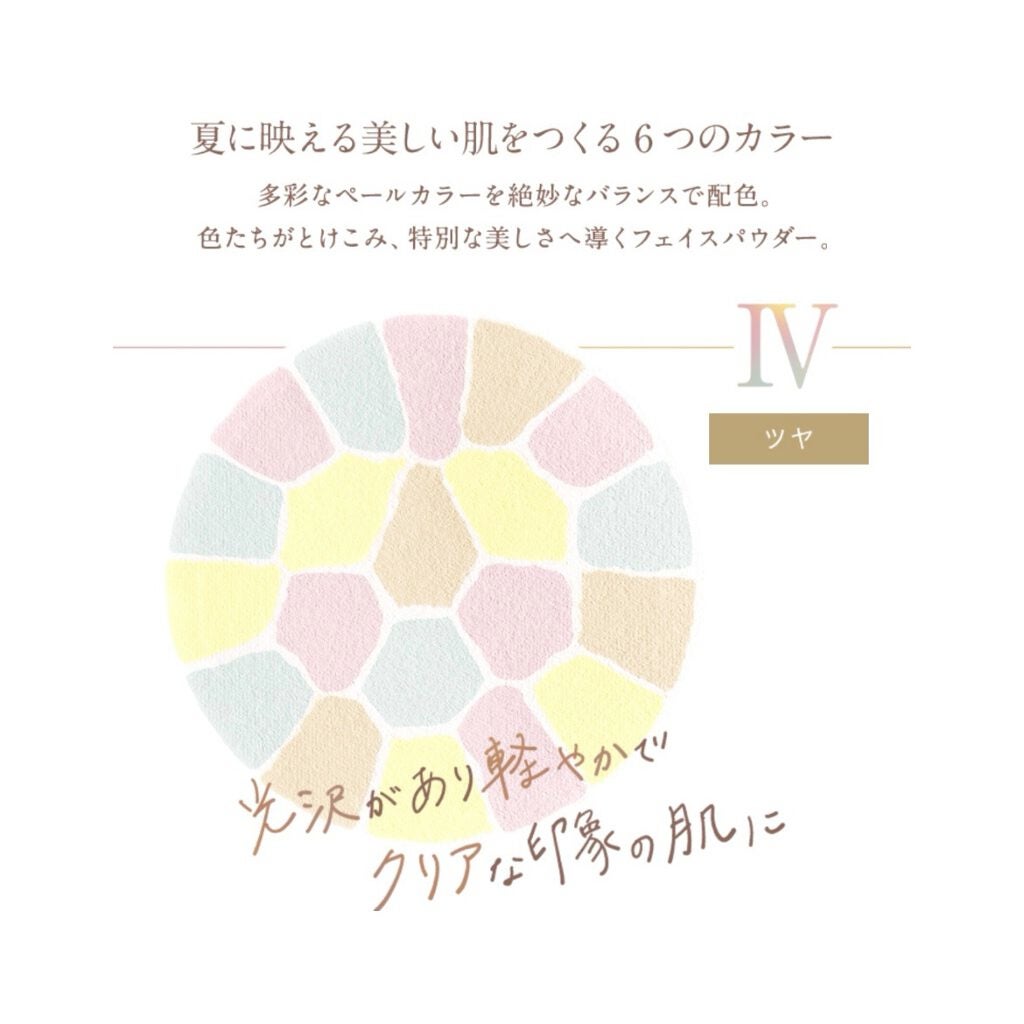 ラ プードル オートニュアンス/Elégance/プレストパウダーを使ったクチコミ(2枚目)