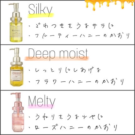 &honey Melty モイストリペア シャンプー1.0/モイストリペア ヘアトリートメント2.0/&honey/市販シャンプーを使ったクチコミ(3枚目)
