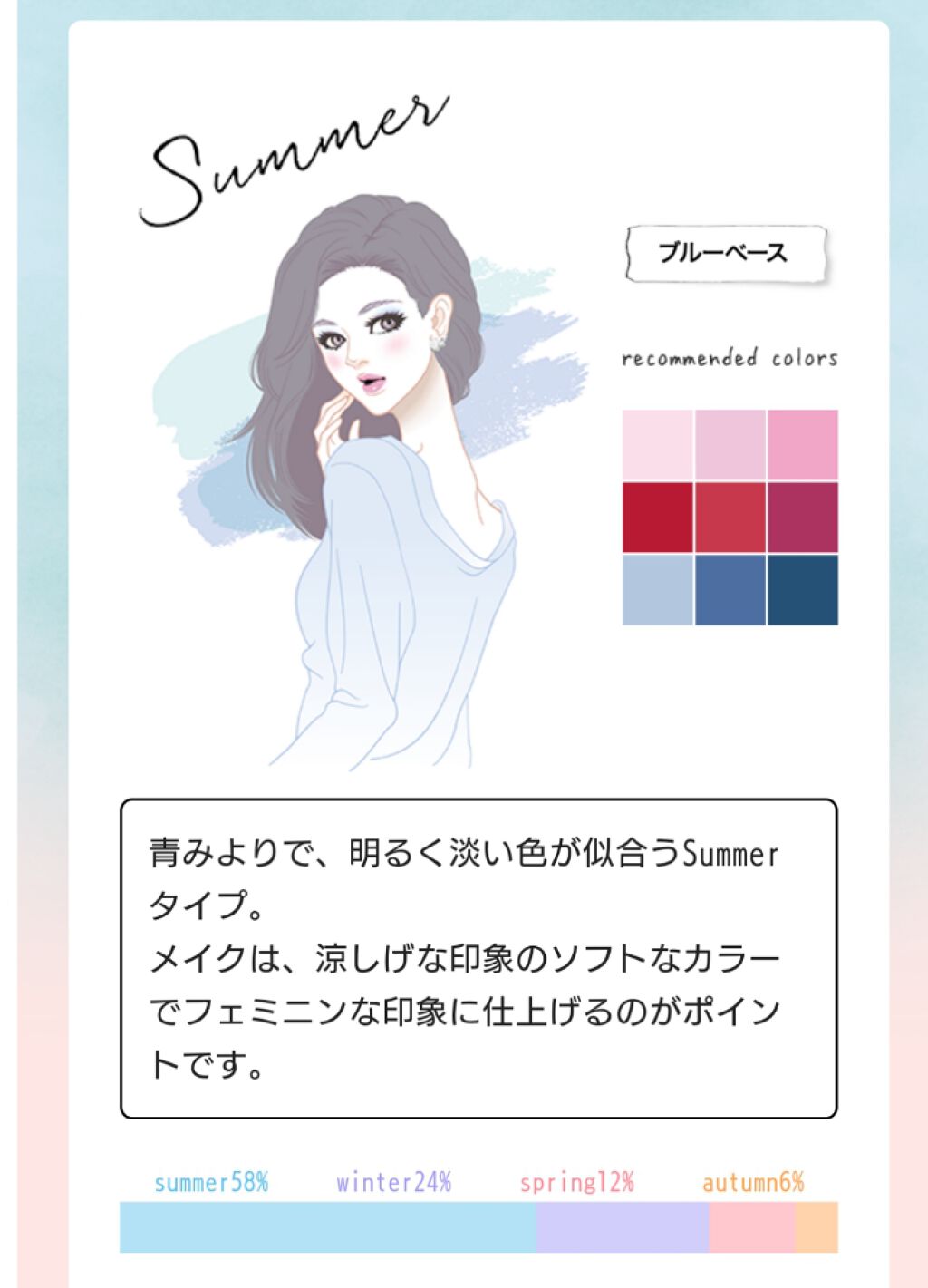 自己紹介/雑談/その他を使ったクチコミ（3枚目）