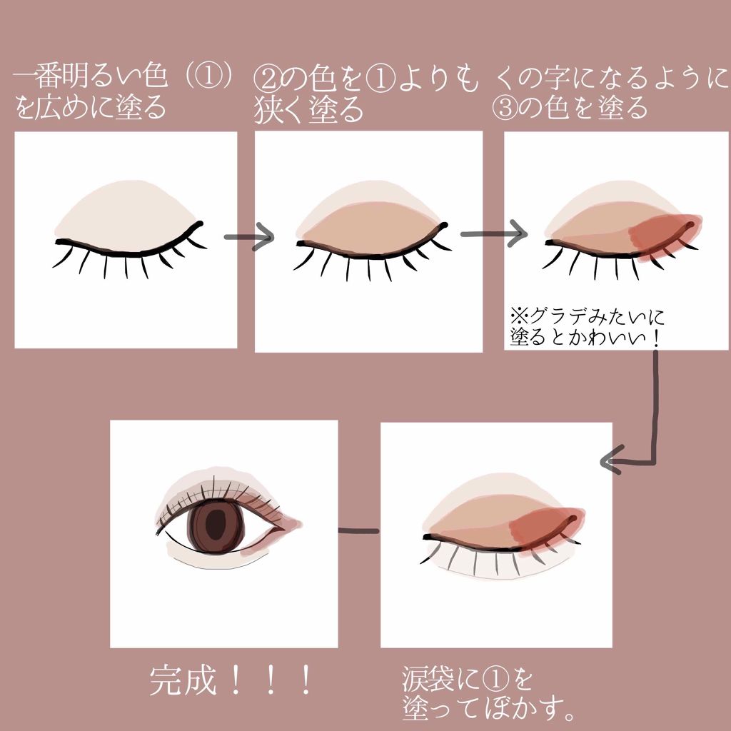 パーフェクトマルチアイズ/キャンメイク/アイシャドウパレットを使ったクチコミ(3枚目)