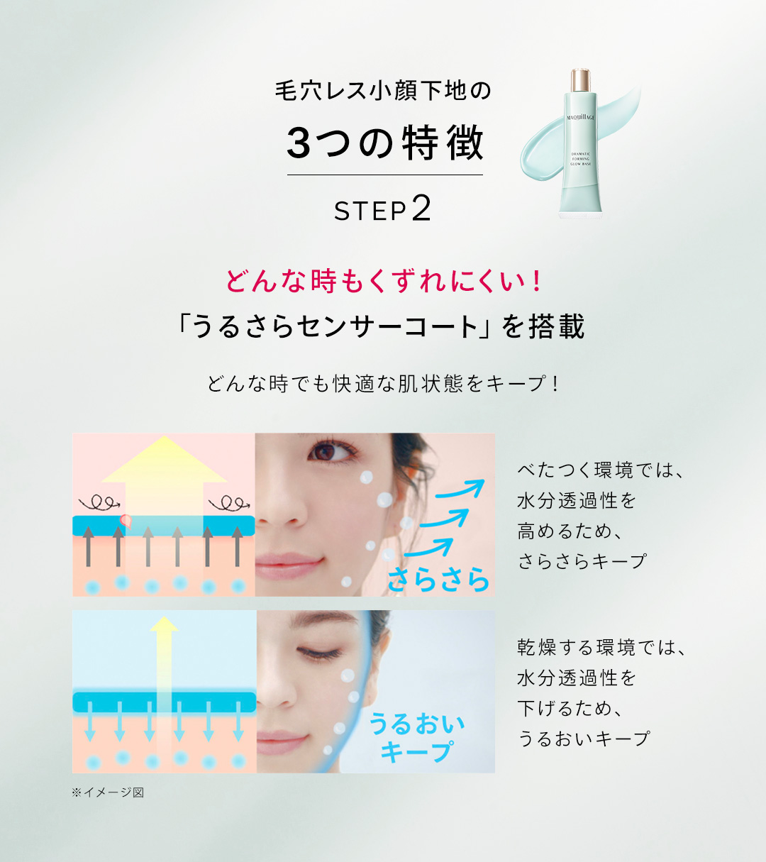 ドラマティックフォルミンググロウベース/マキアージュ/化粧下地を使ったクチコミ（3枚目）