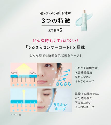 ドラマティックフォルミンググロウベース/マキアージュ/化粧下地を使ったクチコミ(3枚目)