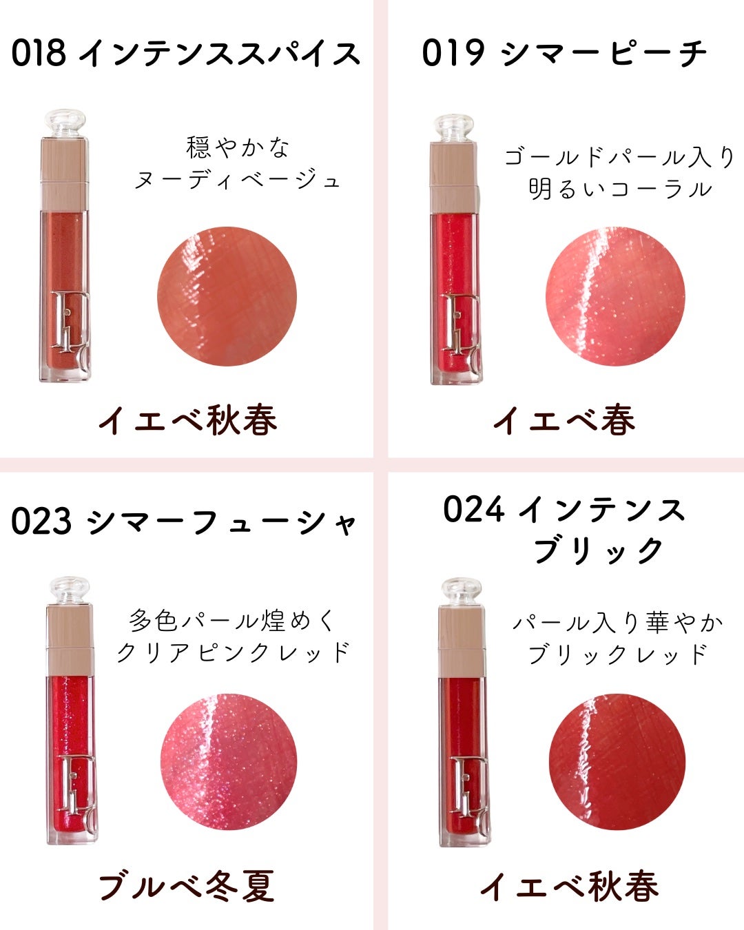 ディオール アディクト リップ マキシマイザー/Dior/リップグロスを使ったクチコミ(3枚目)