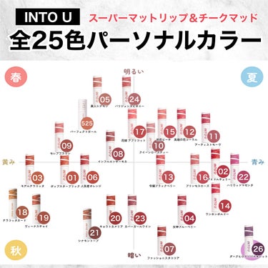 INTO U スーパーマットリップ＆チークマッドのクチコミ「【2024年最新版】
大人気INTO Uのマットリップをパーソナルカラー分類🎨保存推奨です🕊️.....」（1枚目）