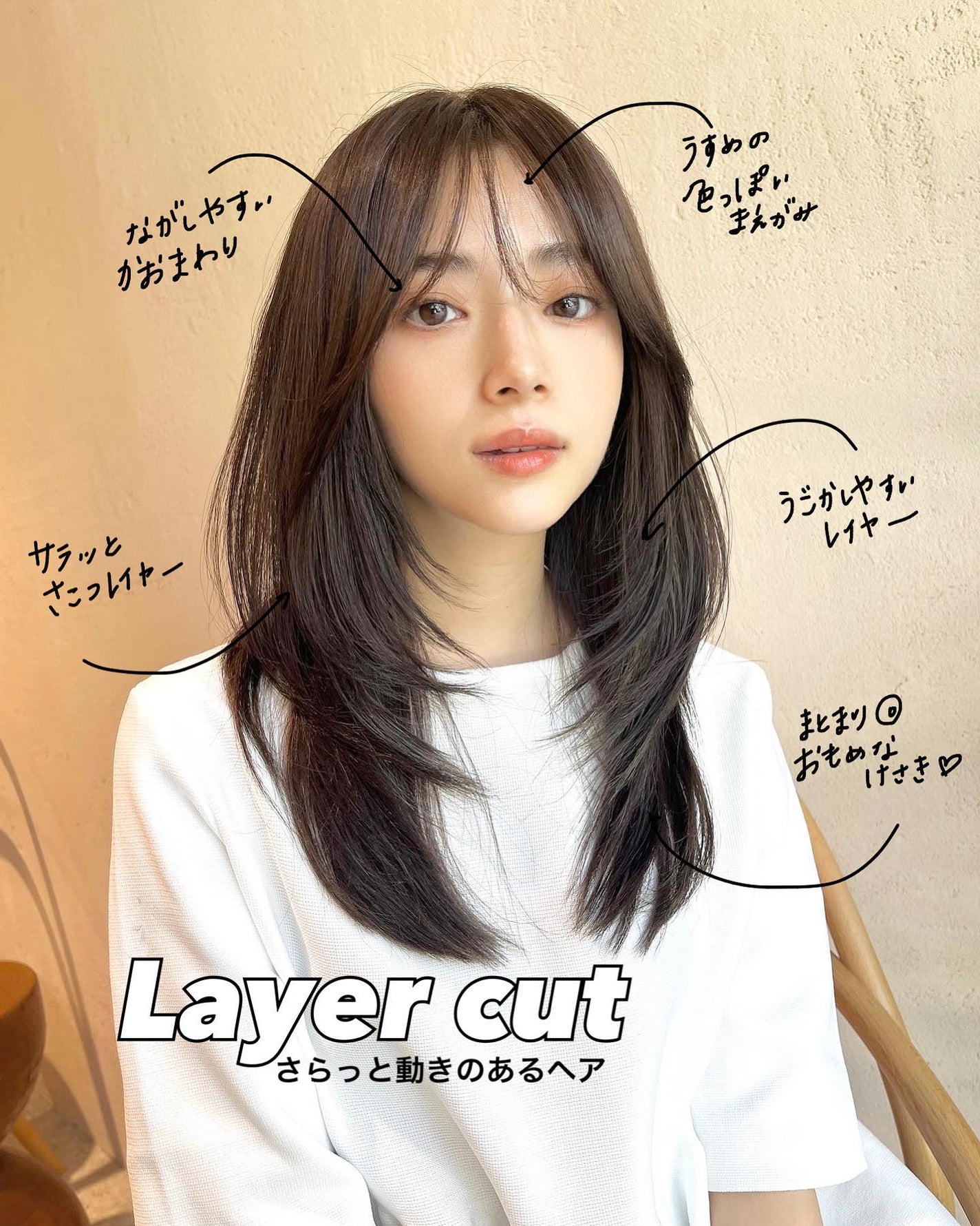 HARUNA on LIPS 「さらっと熱を軽く通すだけでおしゃれなレイヤースタイルです!🩶人..」(1枚目)