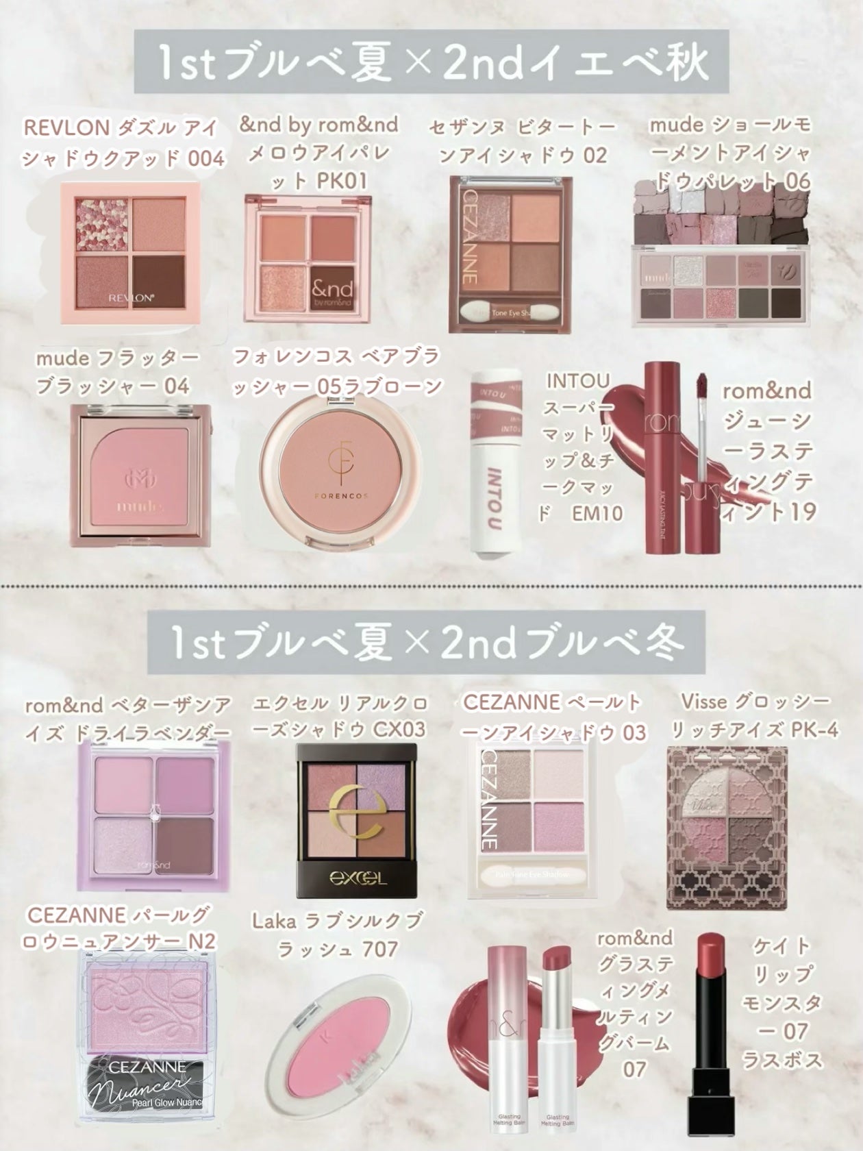 パーフェクトマルチアイズ/キャンメイク/アイシャドウパレットを使ったクチコミ(4枚目)