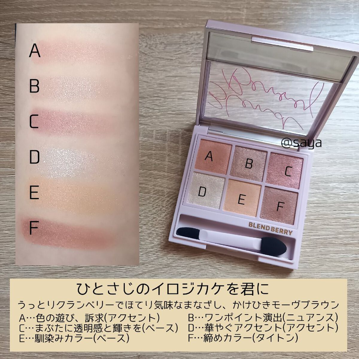 オーラクリエイション/BLEND BERRY/アイシャドウパレットを使ったクチコミ（2枚目）