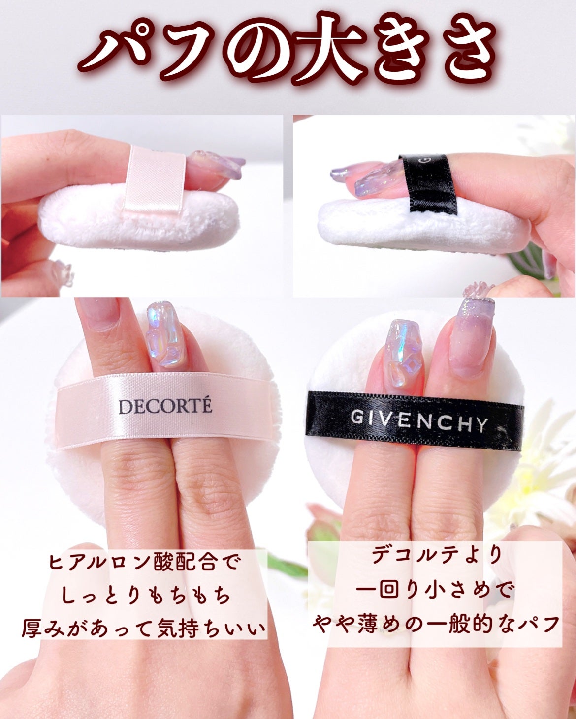 プリズム・リーブル/GIVENCHY/ルースパウダーを使ったクチコミ(4枚目)