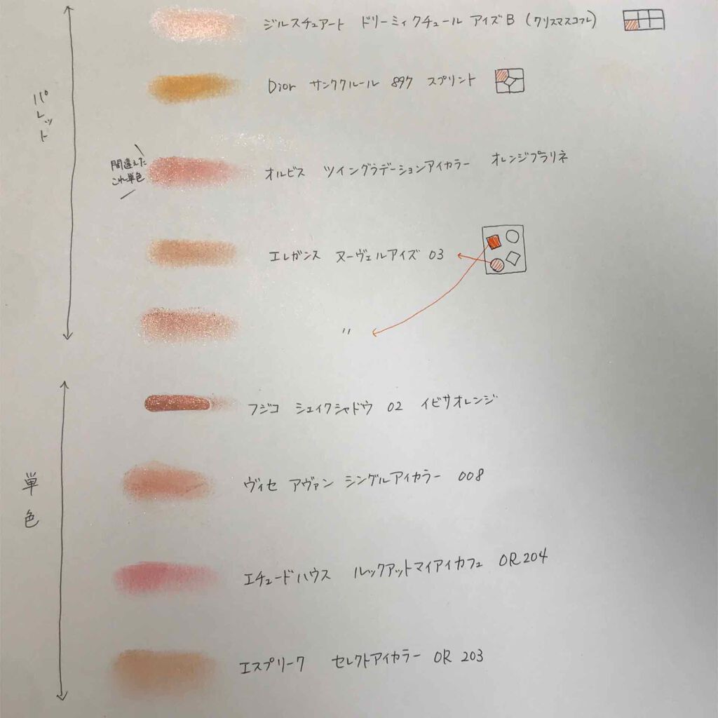 ヴィセ アヴァン シングルアイカラー/Visée/単色アイシャドウを使ったクチコミ（2枚目）