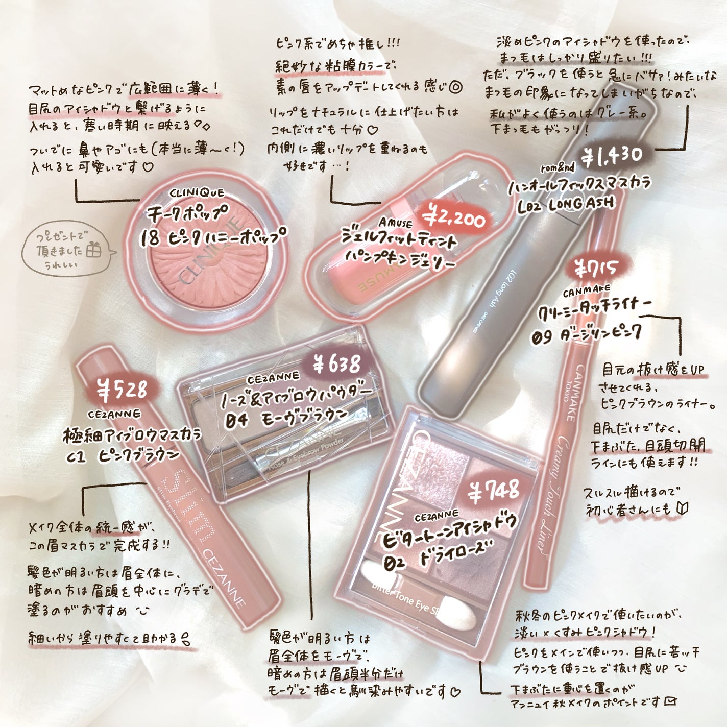 チーク ポップ/CLINIQUE/パウダーチークを使ったクチコミ(2枚目)