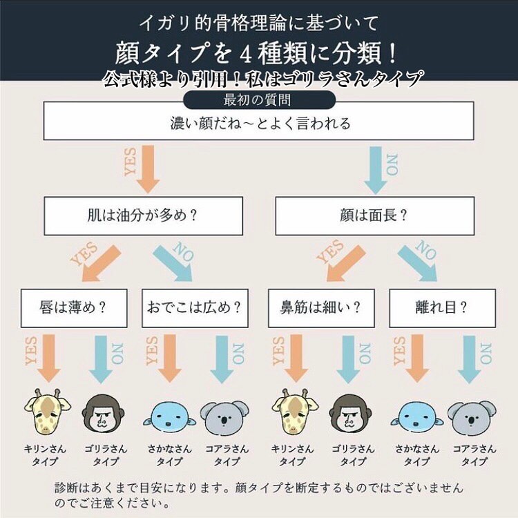 フーミー 時計回りパレット/WHOMEE/アイシャドウパレットを使ったクチコミ（2枚目）