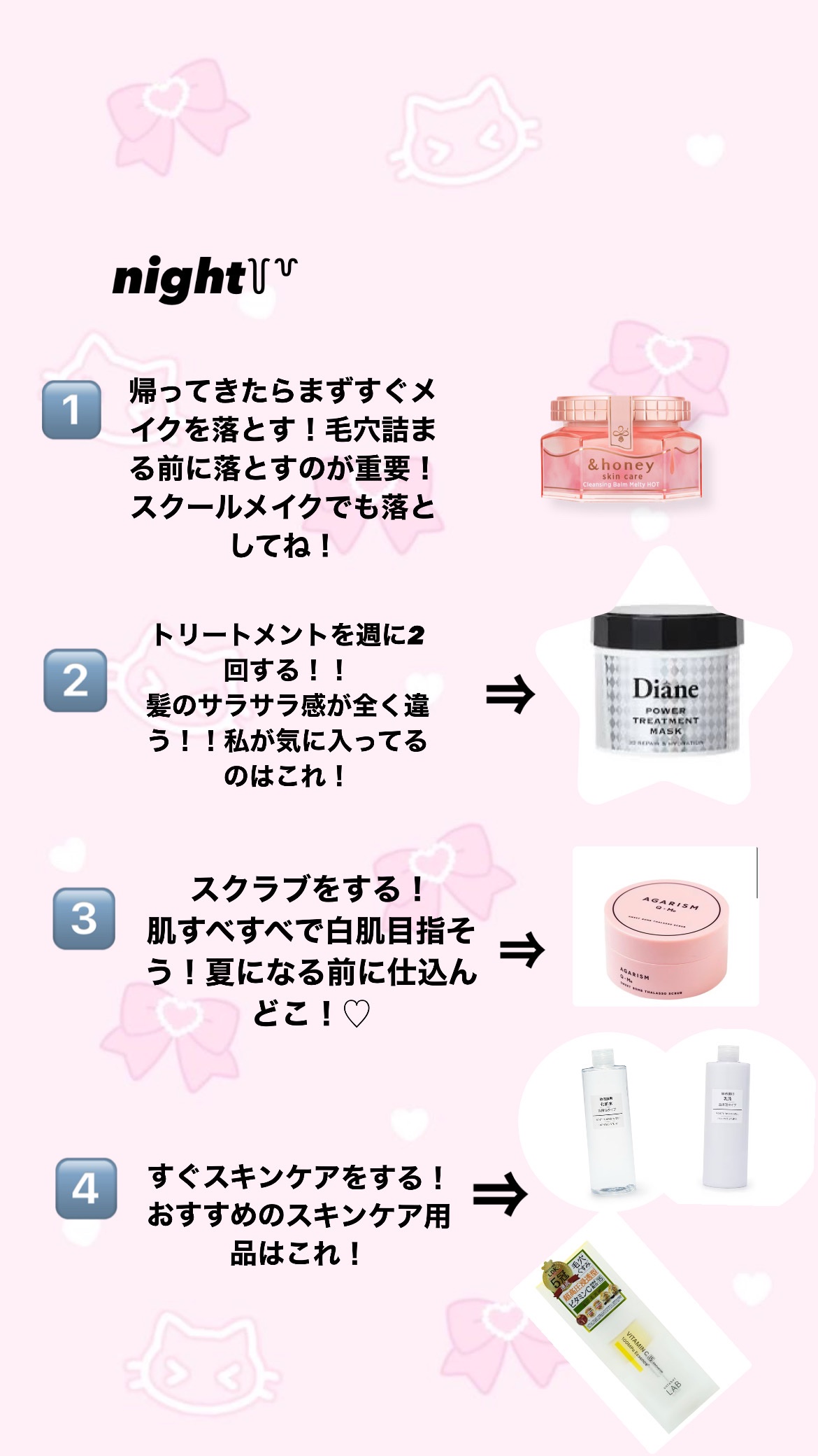 パワートリートメントマスク/ダイアン/ヘアマスク・ヘアパックを使ったクチコミ（2枚目）