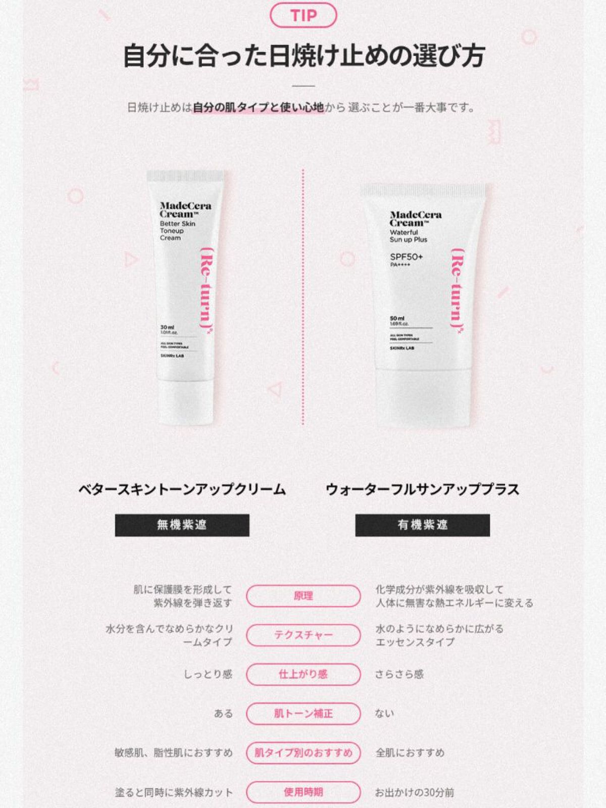 マデセラベタースキントーンアップクリーム/SKINRx LAB/化粧下地を使ったクチコミ（2枚目）