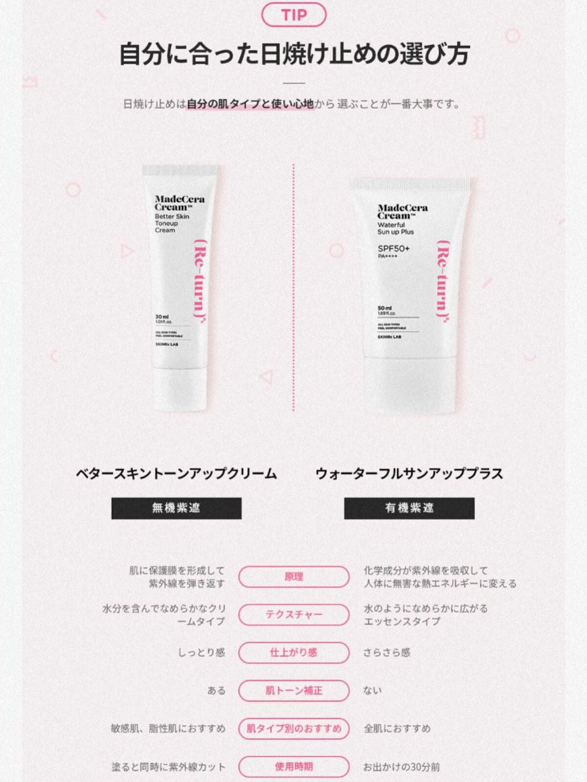 マデセラベタースキントーンアップクリーム/SKINRx LAB/化粧下地を使ったクチコミ(2枚目)
