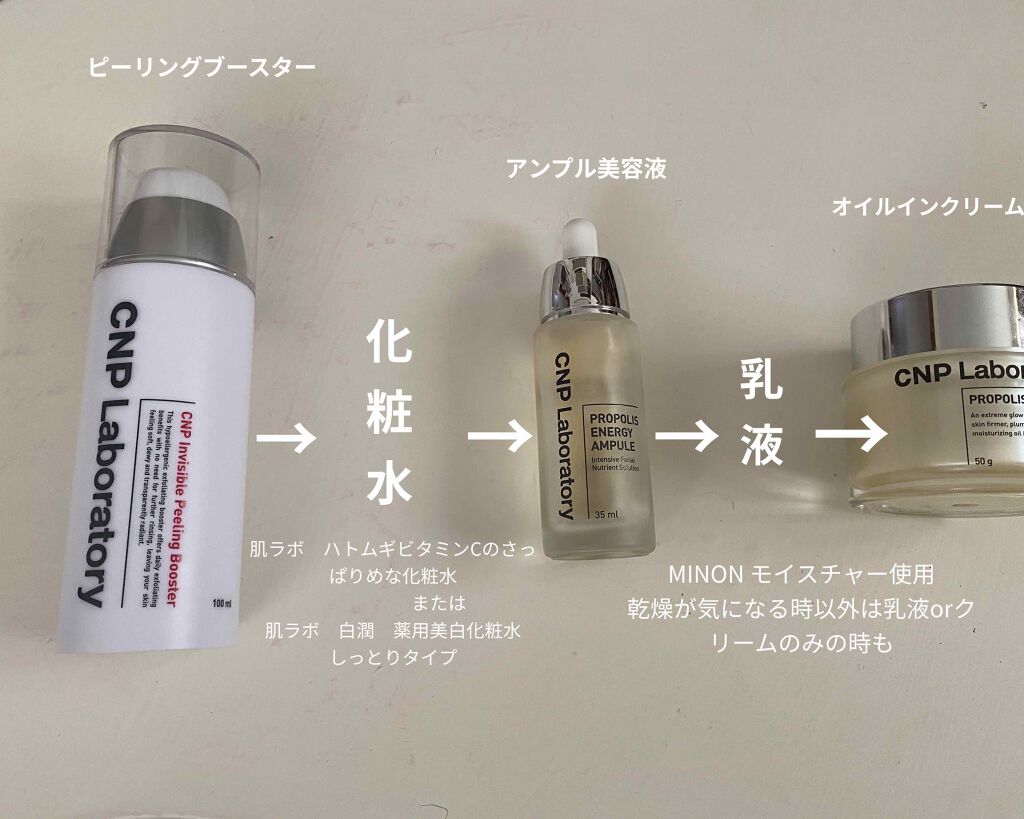 プロポリス エネルギーアンプル/CNP Laboratory/美容液を使ったクチコミ（2枚目）