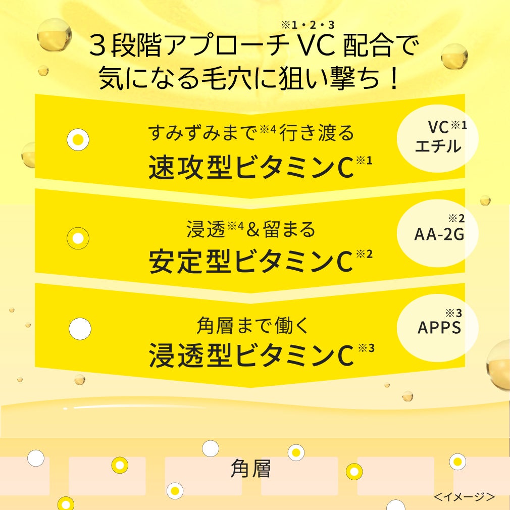 【現品プレゼント】毛穴*ケアブランドからこの夏注目の限定品が登場🌻💖(2枚目)