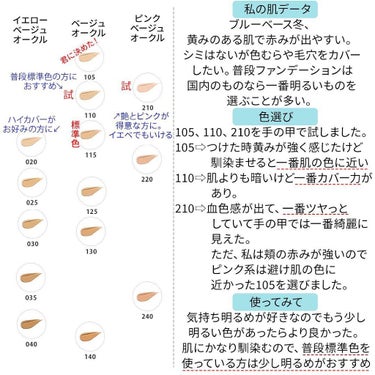 ザ リクイド ファンデーション/SUQQU/リキッドファンデーションを使ったクチコミ（6枚目）