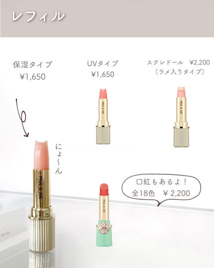 リップスティック ケース CS/PAUL & JOE BEAUTE/その他化粧小物を使ったクチコミ(6枚目)