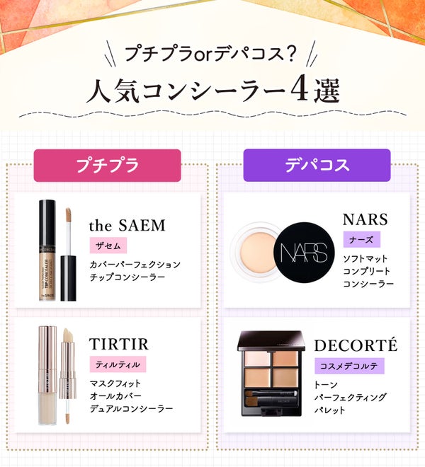 プチプラorデパコス?人気コンシーラー4選。プチプラはthe SAEM(ザセム)カバーパーフェクション チップコンシーラー・TIRTIR(ティルティル)マスクフィットオールカバーデュアルコンシーラー。デパコスはNARS(ナーズ)ソフトマットコンプリートコンシーラー・DECORTÉ(コスメデコルテ)トーンパーフェクティング パレット。
