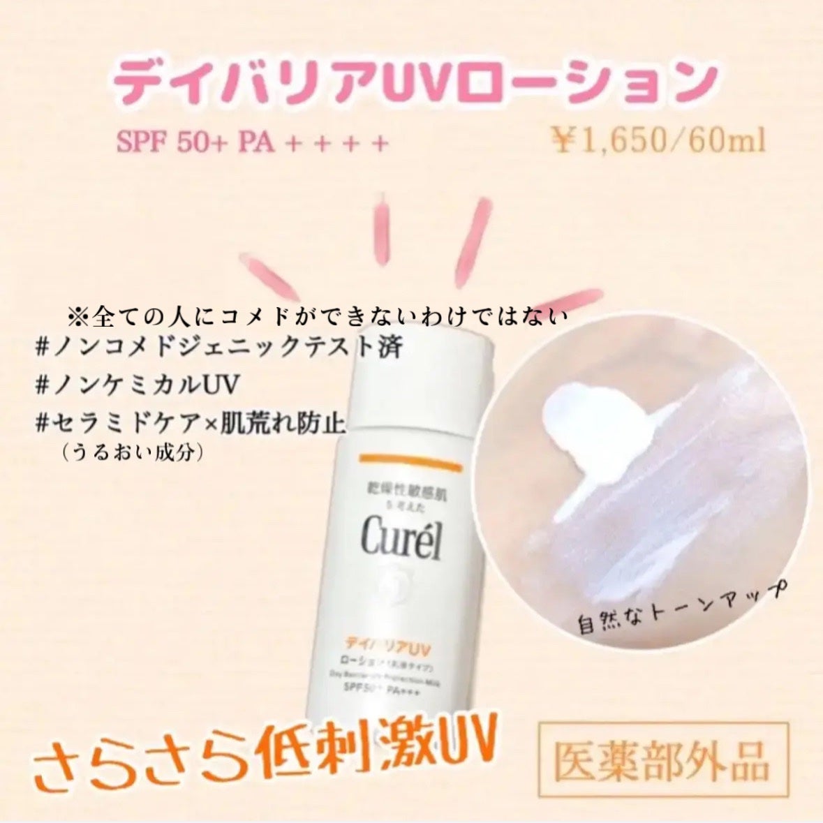 UVカット デイバリアUVローション/キュレル/日焼け止め・UVケアを使ったクチコミ(1枚目)