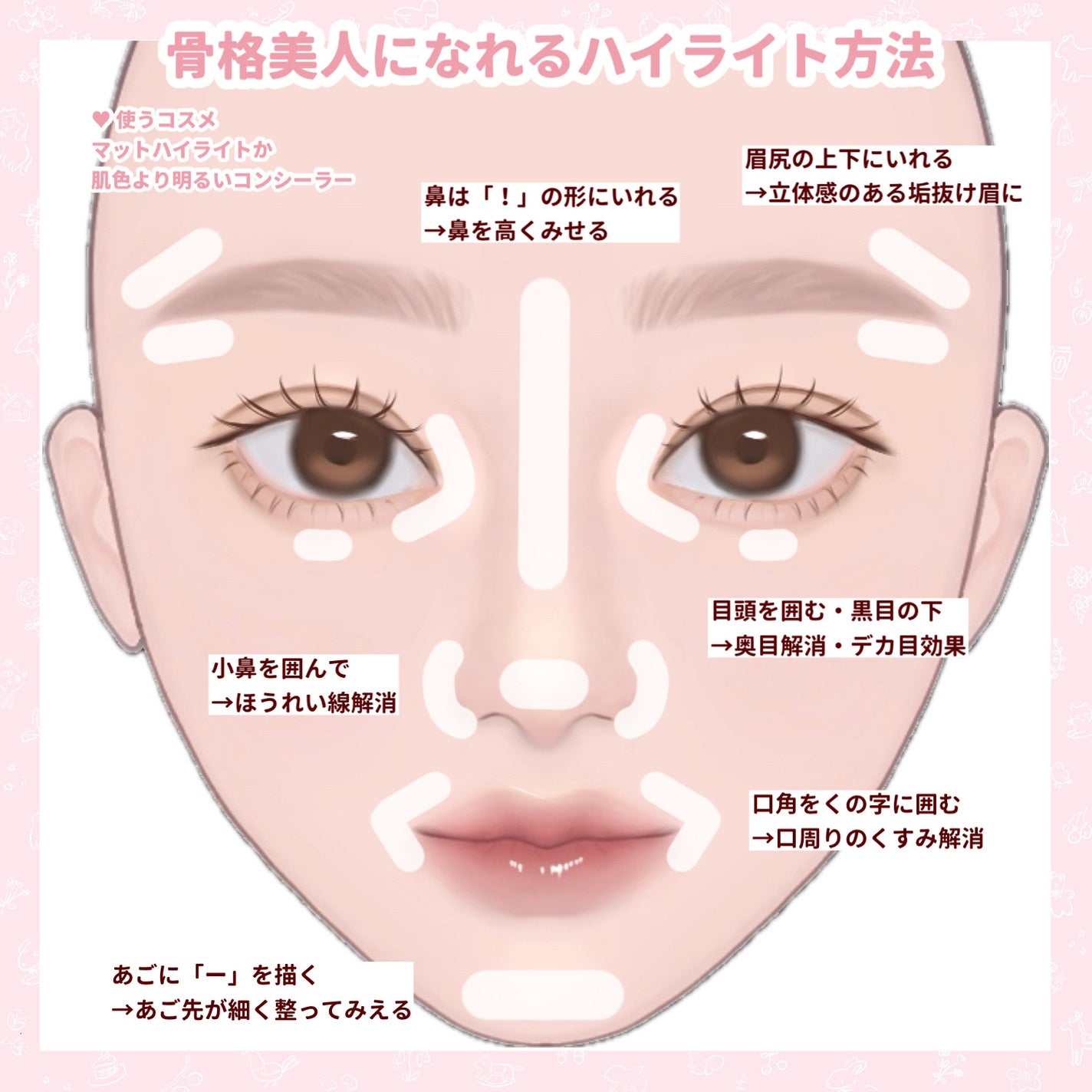 フェース コントロール カラー/CEZANNE/プレストパウダーを使ったクチコミ(2枚目)