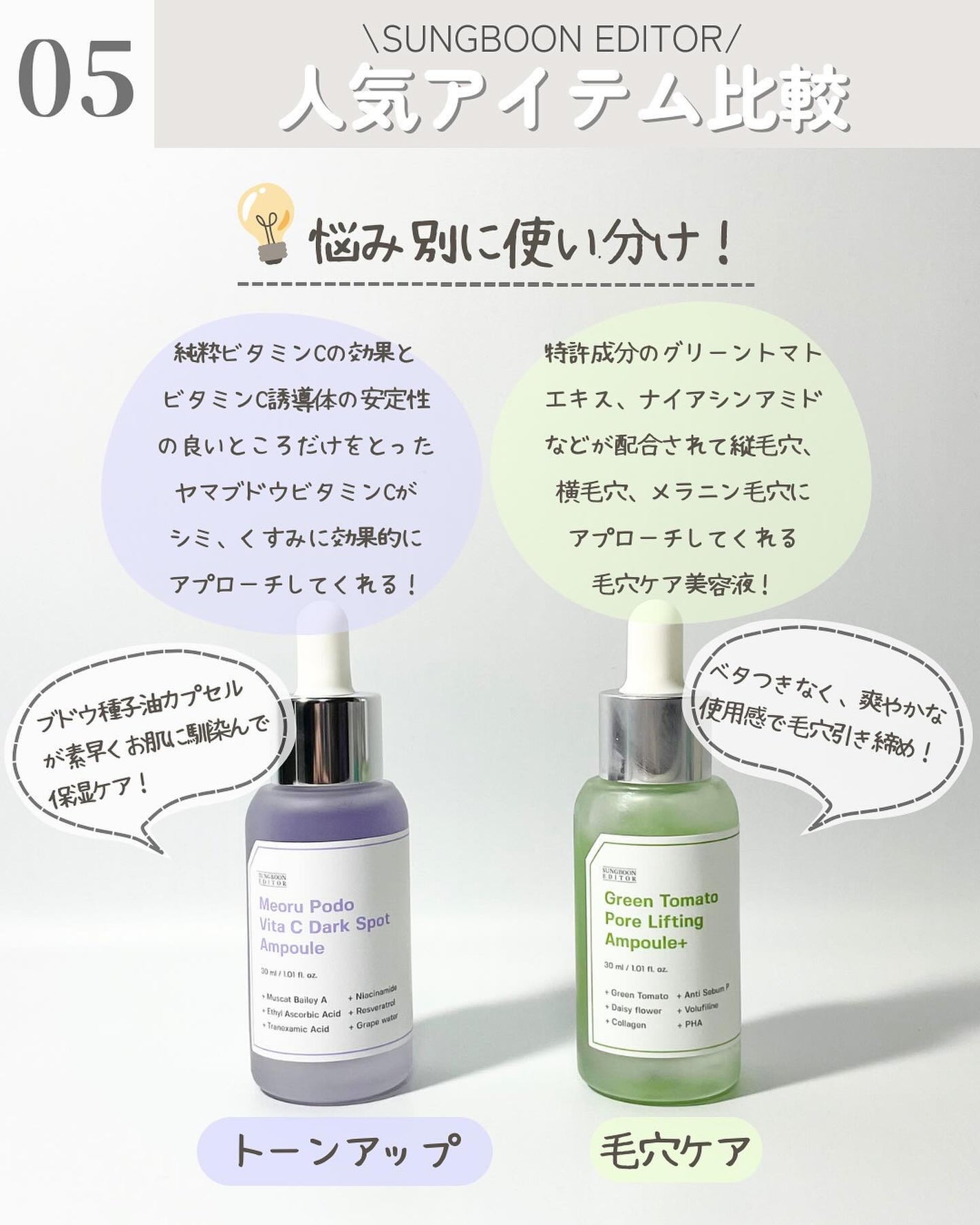 ヤマブドウビタCダークスポットアンプル/SUNGBOON EDITOR(成分エディター)/美容液を使ったクチコミ(6枚目)