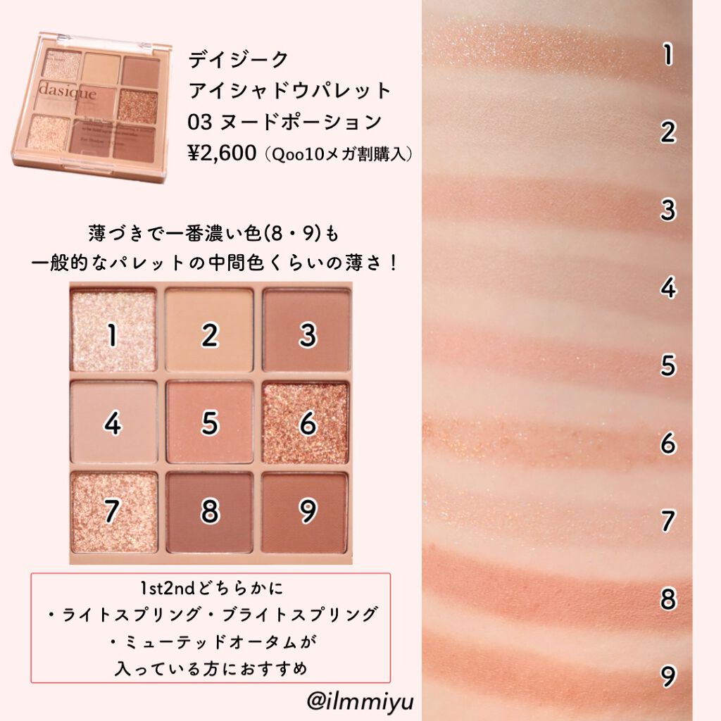 i-shaアイシャ Season Eye/蜜のレンズ/カラーコンタクトレンズを使ったクチコミ（2枚目）