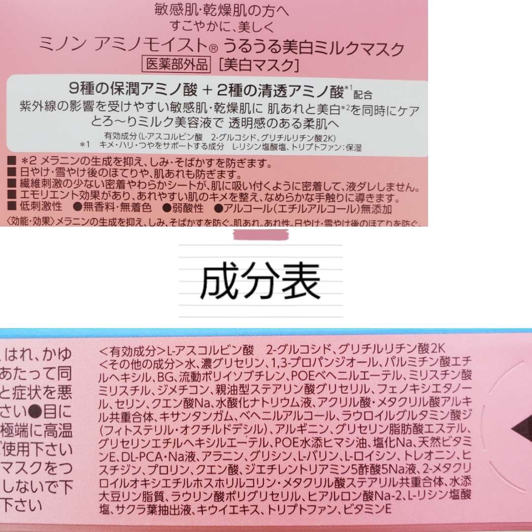 ミノン アミノモイスト うるうる美白ミルクマスク/ミノン/シートマスク・パックを使ったクチコミ（2枚目）