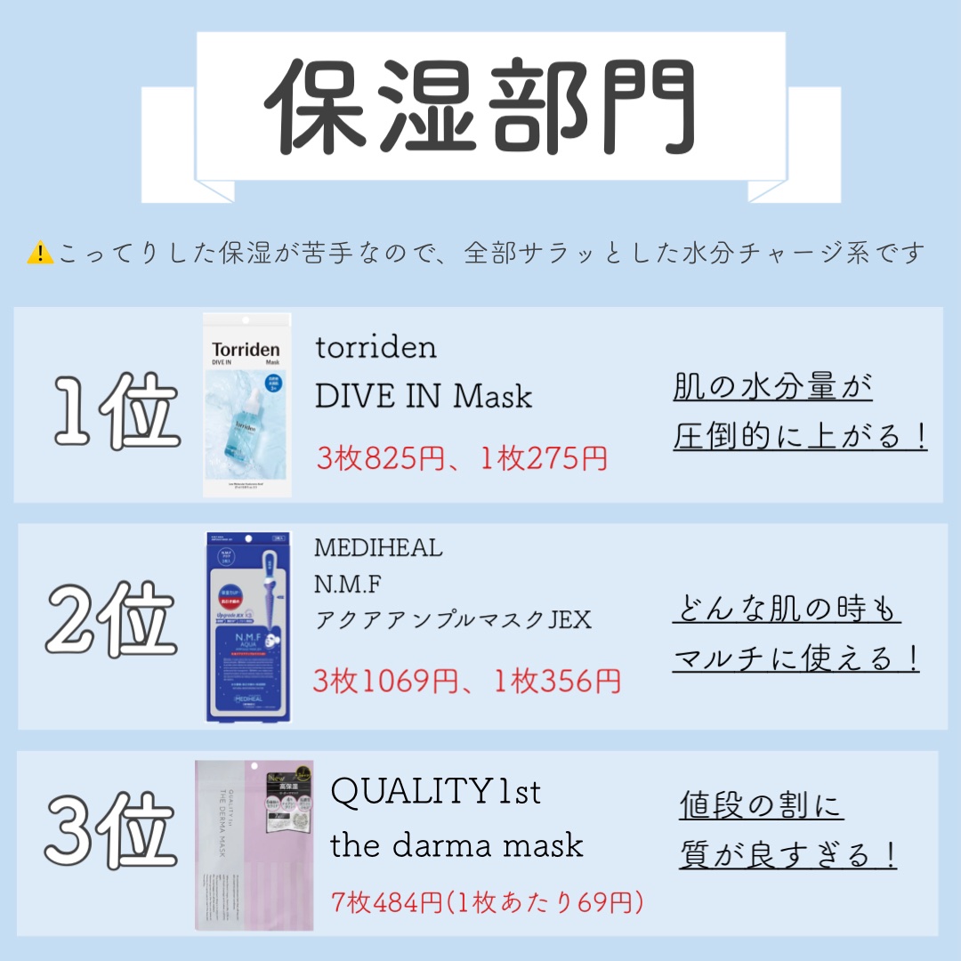 ザ・ダーママスク　/クオリティファースト/シートマスク・パックを使ったクチコミ（2枚目）