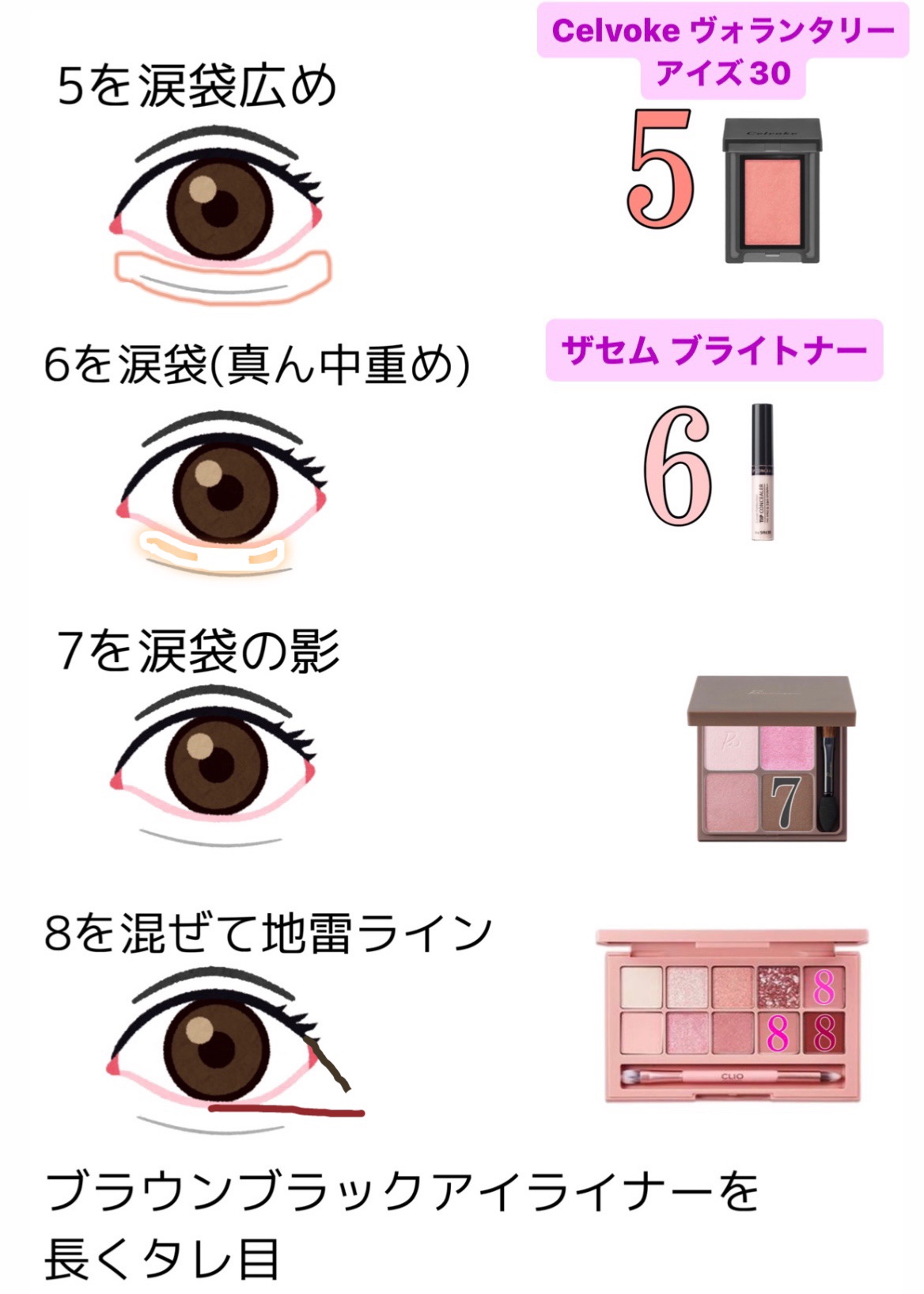 インザミラーアイパレット/Ririmew/アイシャドウパレットを使ったクチコミ（3枚目）