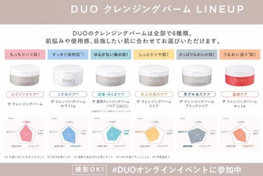 デュオ ザ クレンジングバーム 20g(ミニサイズ)/DUO/クレンジングバームを使ったクチコミ（3枚目）