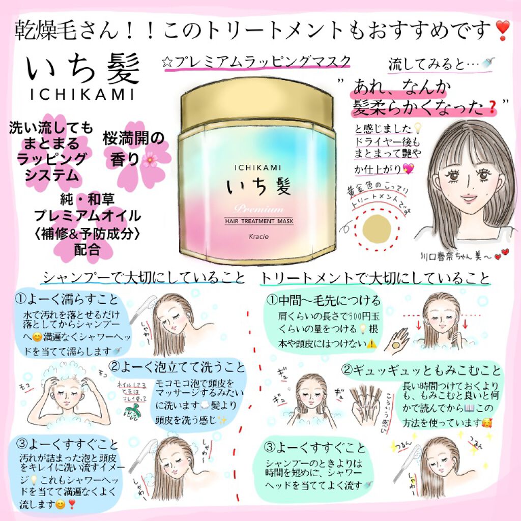 プレミアム ラッピングマスク/いち髪/ヘアマスク・ヘアパックを使ったクチコミ（1枚目）