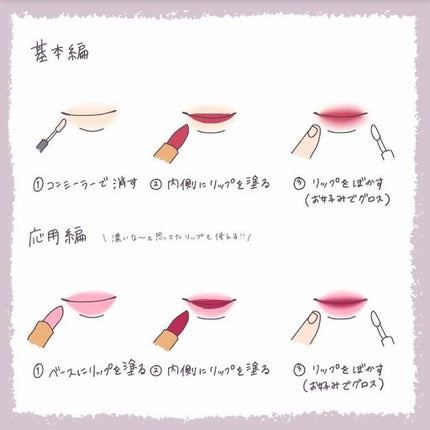 リップコンシーラー モイスト イン/キャンメイク/スティックコンシーラーを使ったクチコミ(2枚目)