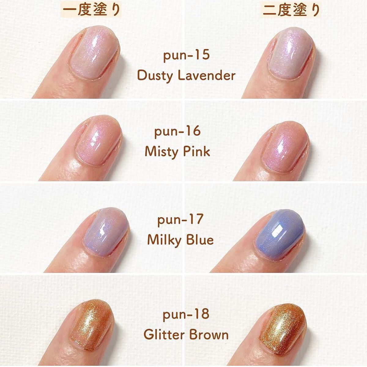 プレイフル アップデートネイル/PLAYFUL/オールインワンネイルを使ったクチコミ(2枚目)