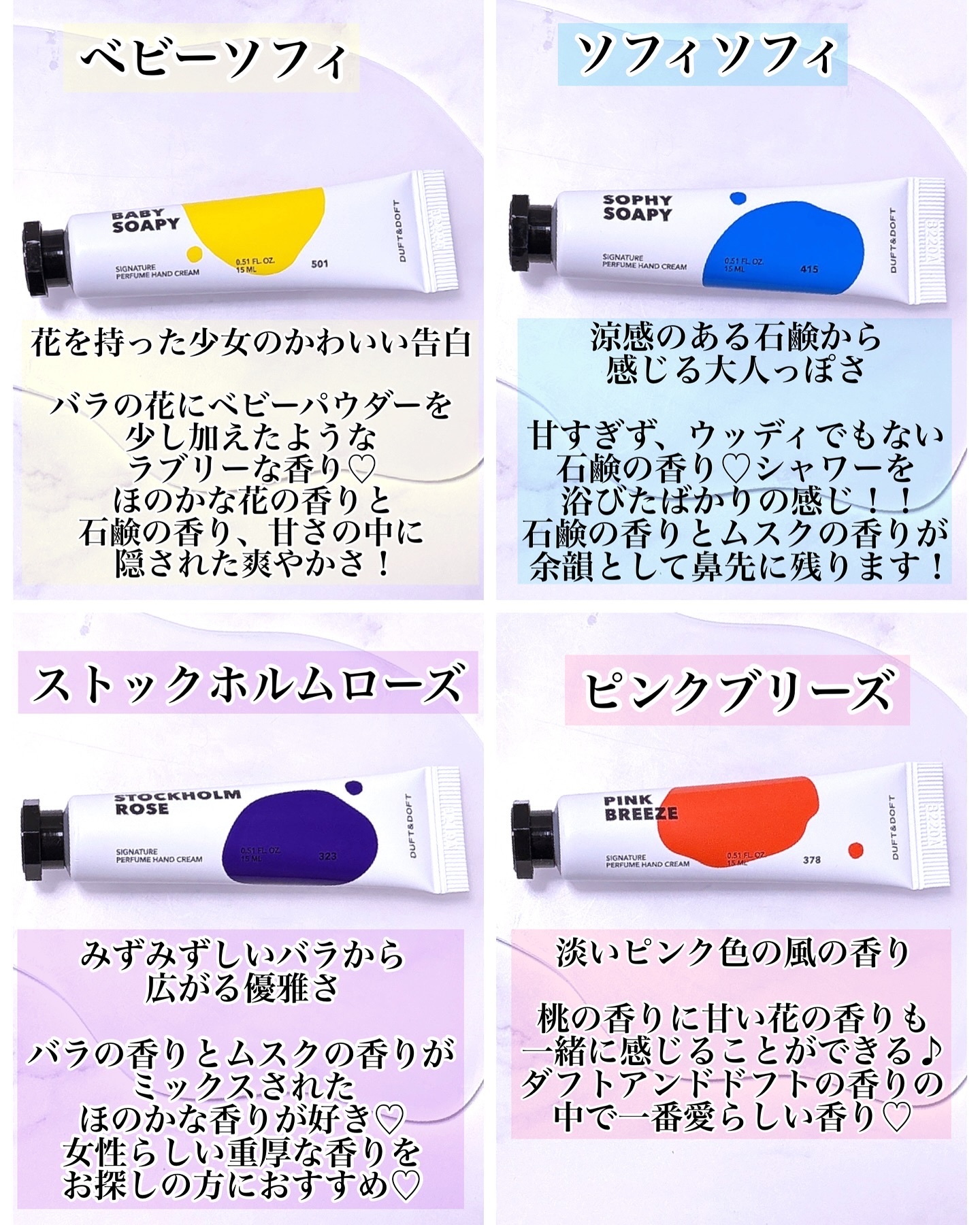 シグネチャーパフュームハンドクリームミニチュアギフトセット/DUFT&DOFT/ハンドクリームを使ったクチコミ（3枚目）