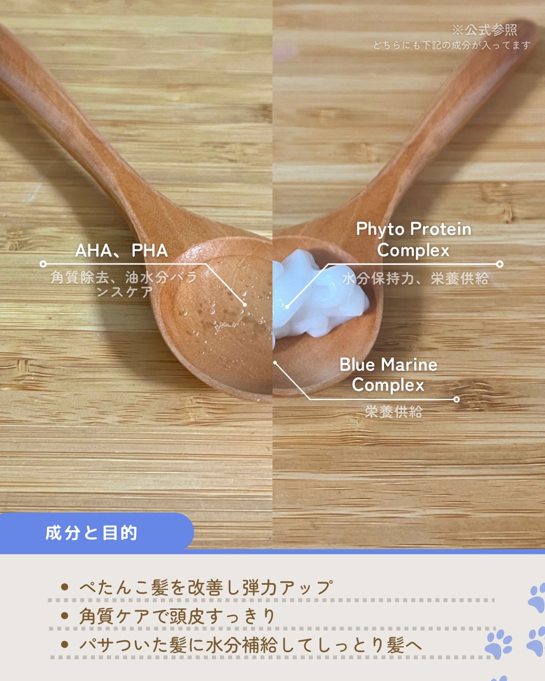 クンダル エアリーボリュームヒアルロンシャンプー/トリートメント/KUNDAL/市販シャンプーを使ったクチコミ(3枚目)