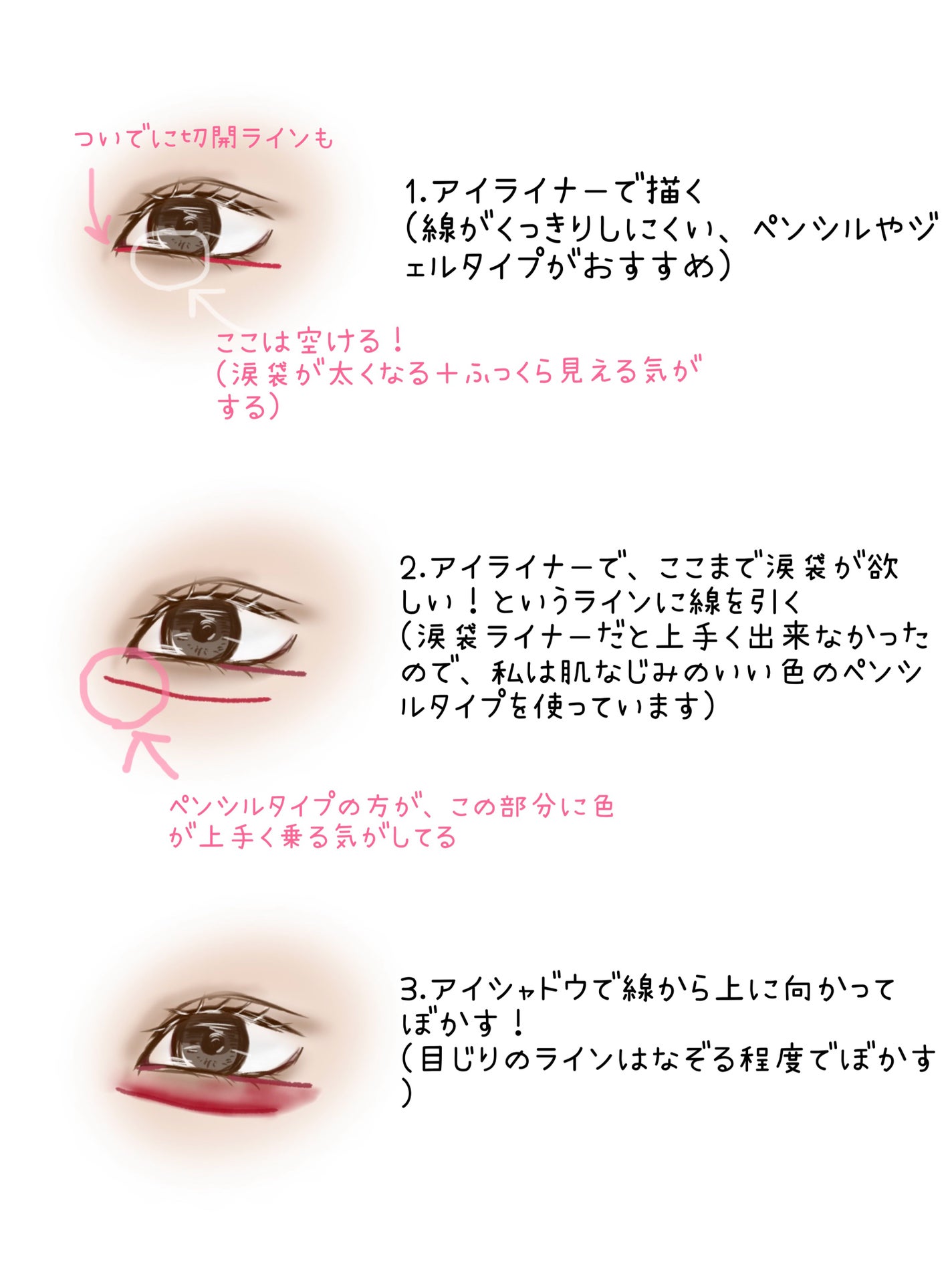 クリーミータッチライナー/キャンメイク/ジェルアイライナーを使ったクチコミ(2枚目)