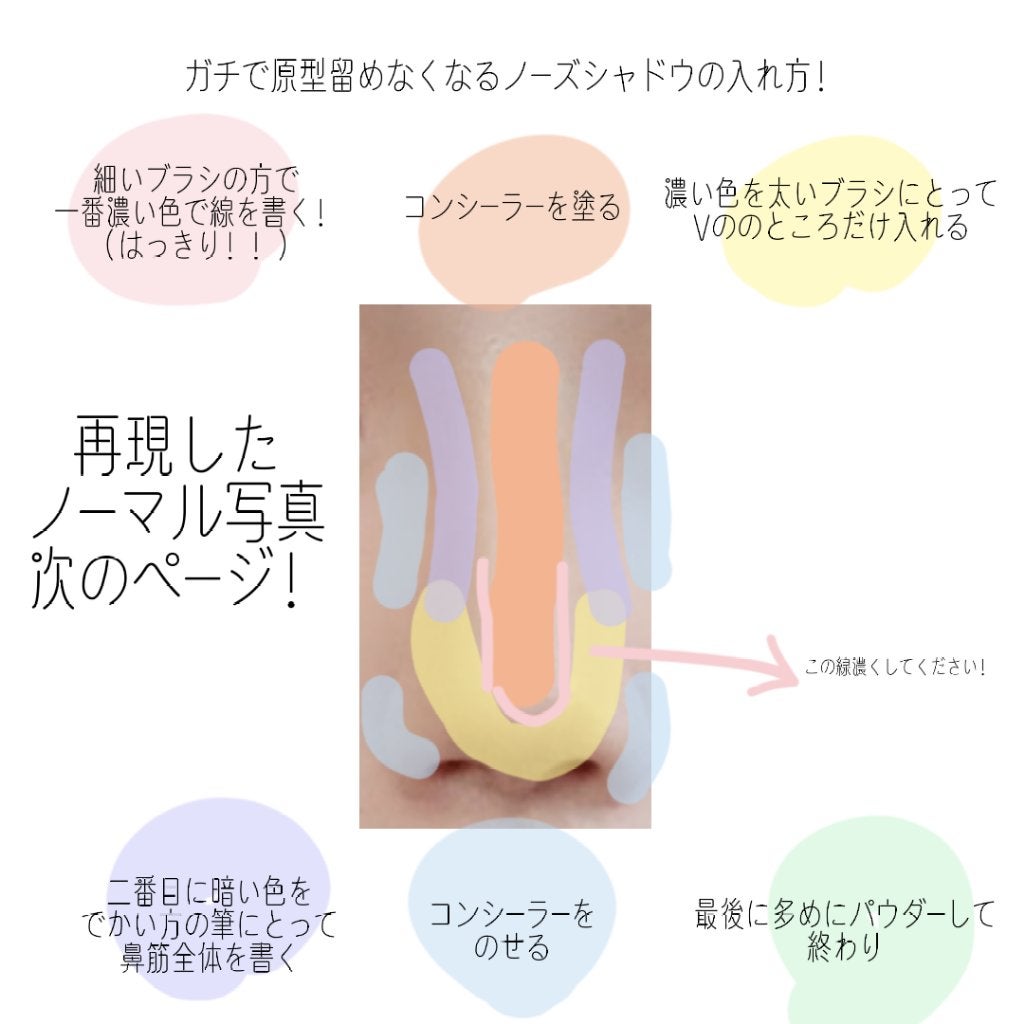 カラーミキシングコンシーラー/キャンメイク/パレットコンシーラーを使ったクチコミ(2枚目)