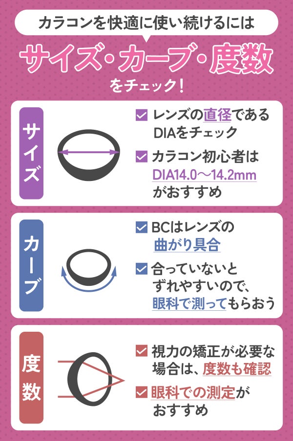 カラコンを快適に使い続けるにはサイズ・カーブ・度数をチェック!サイズはレンズの直径であるDIAをチェック。カラコン初心者はDIA14.0~14.2mmがおすすめです。カーブのBCはレンズの曲がり具合の値。合っていないとずれやすいので、眼科で測ってもらおうとGOOD。視力の矯正が必要な場合は度数も確認。眼科での測定がおすすめ。