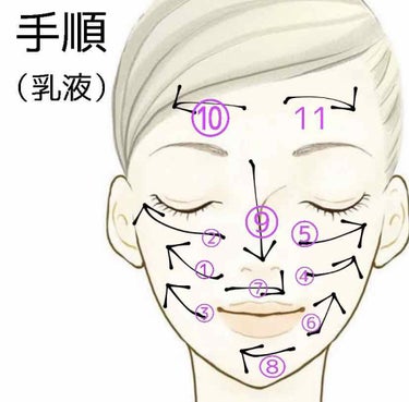 ハトムギ化粧水(ナチュリエ スキンコンディショナー R )/ナチュリエ/化粧水を使ったクチコミ（4枚目）